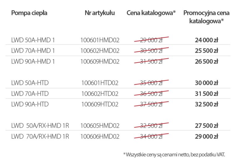 Pompy_grafika_LWD